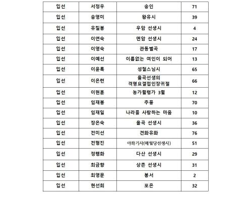 c06ab08dbb196788b1c7bfc6d1c5ca4d_1762238345_5681.jpg c06ab08dbb196788b1c7bfc6d1c5ca4d_1762238345_5681.jpg