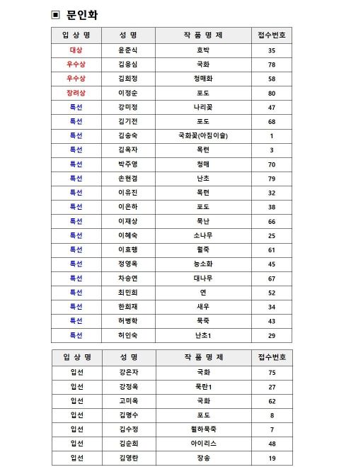 c06ab08dbb196788b1c7bfc6d1c5ca4d_1762238349_9997.jpg c06ab08dbb196788b1c7bfc6d1c5ca4d_1762238349_9997.jpg