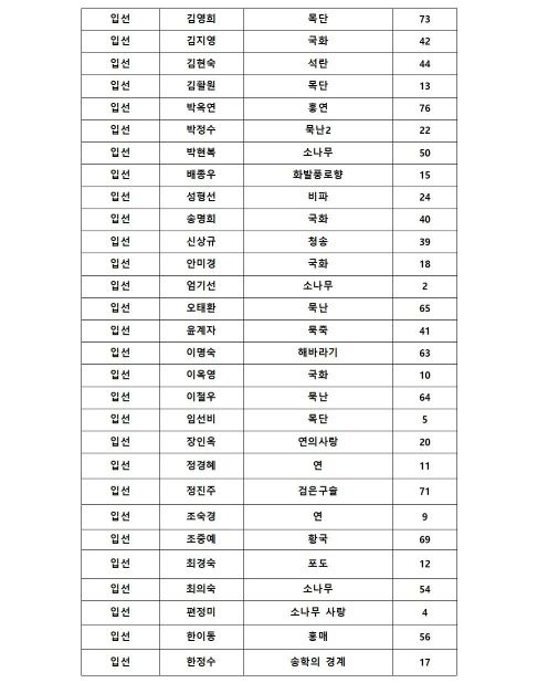 c06ab08dbb196788b1c7bfc6d1c5ca4d_1762238354_6132.jpg c06ab08dbb196788b1c7bfc6d1c5ca4d_1762238354_6132.jpg